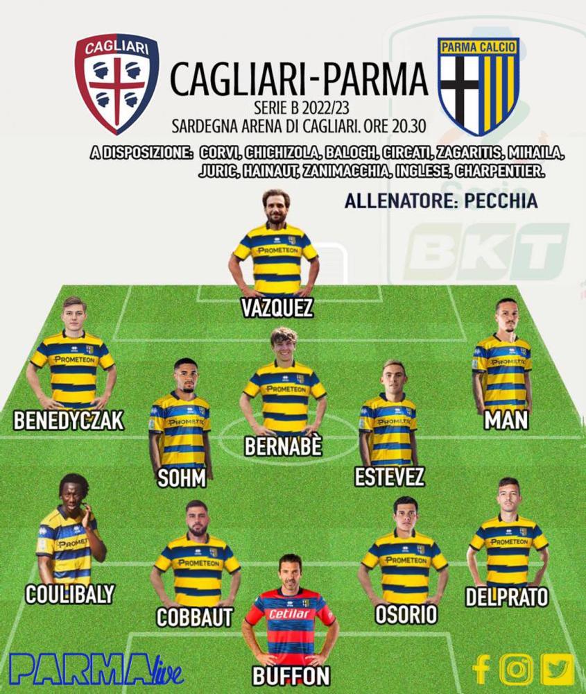 Cagliari-Parma playoff 2022/23