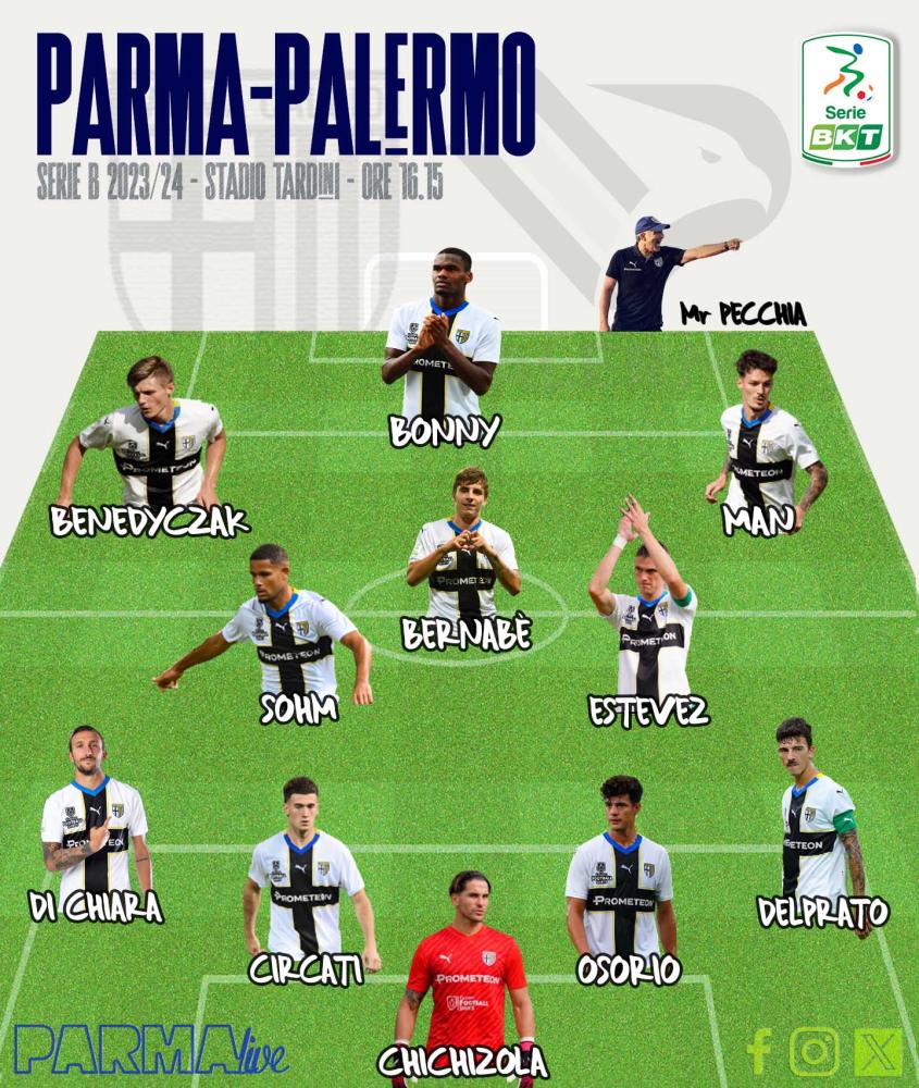 Palermo-Palermo formazione 2023/24