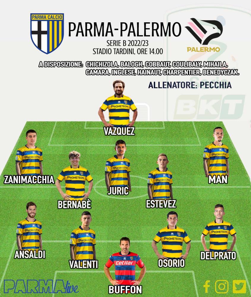 Parma-Palermo formazione 22/23