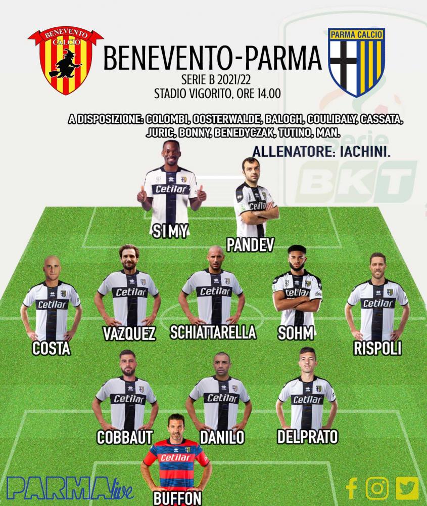 Benevento-Parma, Le Probabili Formazioni Di ParmaLive.com